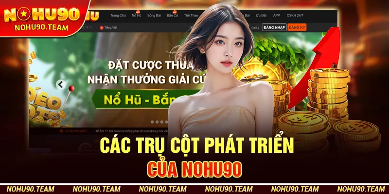 Các Trụ Cột Phát Triển Của Nohu90