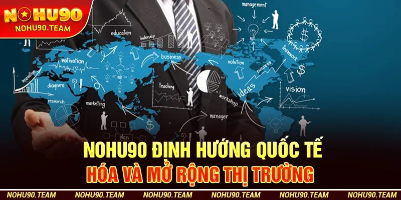 Định Hướng Quốc Tế Hóa Và Mở Rộng Thị Trường
